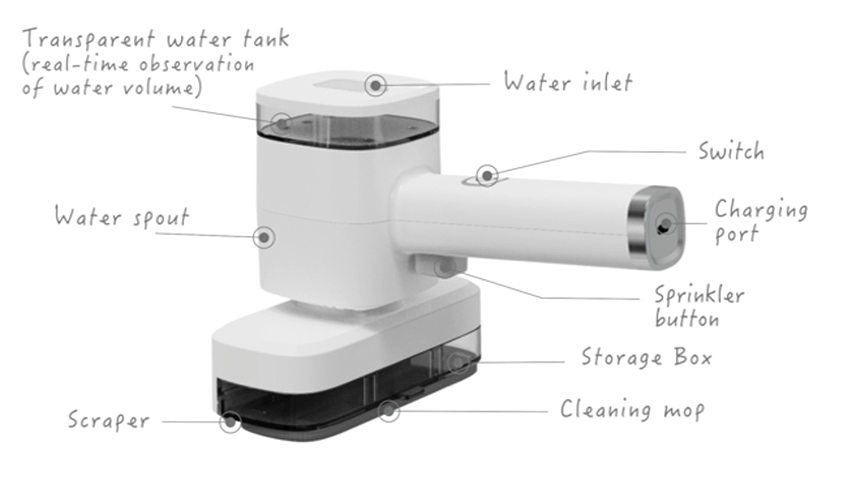 Wireless Hand Cleaner