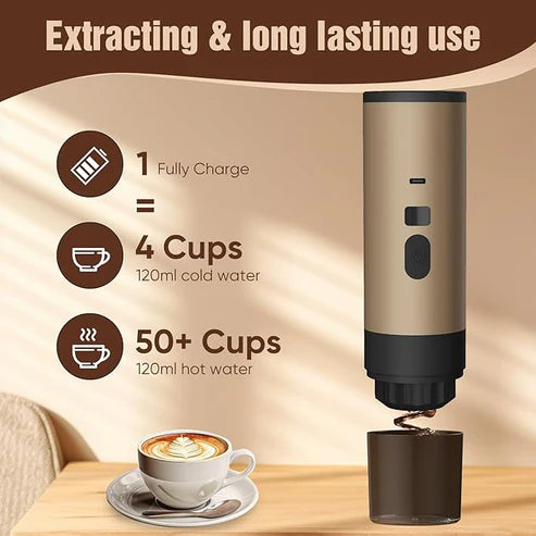 Portable & Automatic Coffee Maker ©